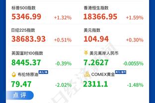 轻轻松松！约基奇三节打卡19中13拿下31分7板5助